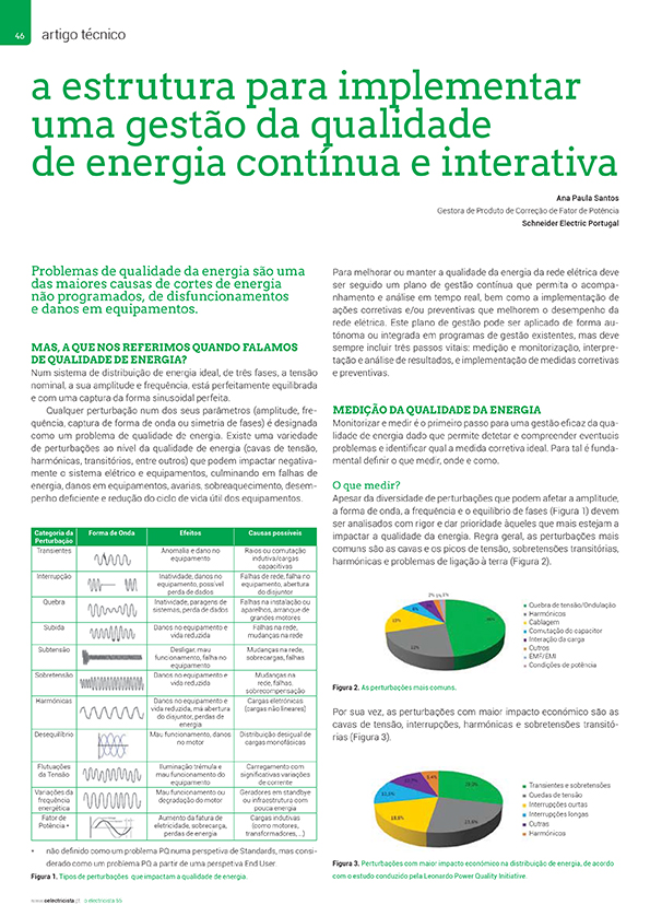 Artigo sobre a estrutura para implementar uma gestão da qualidade de energia contínua e interativa